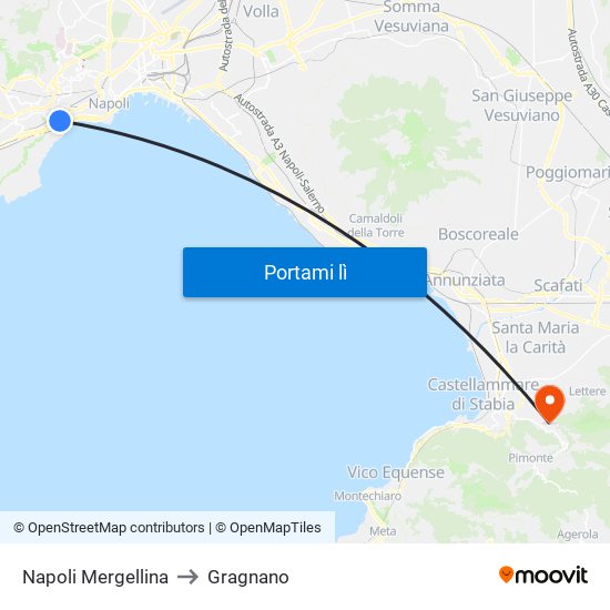 Napoli Mergellina to Gragnano map