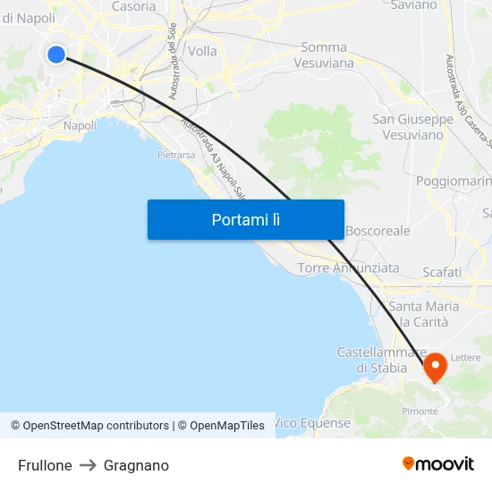 Frullone to Gragnano map