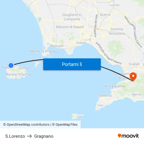 S.Lorenzo to Gragnano map