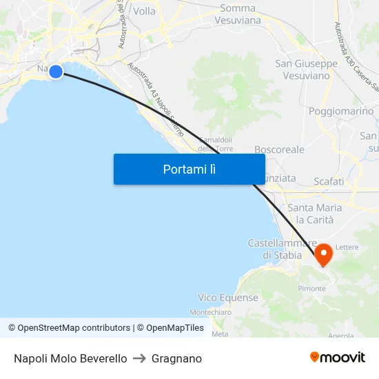 Napoli Molo Beverello to Gragnano map