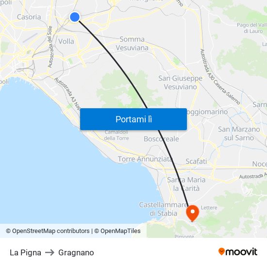 La Pigna to Gragnano map
