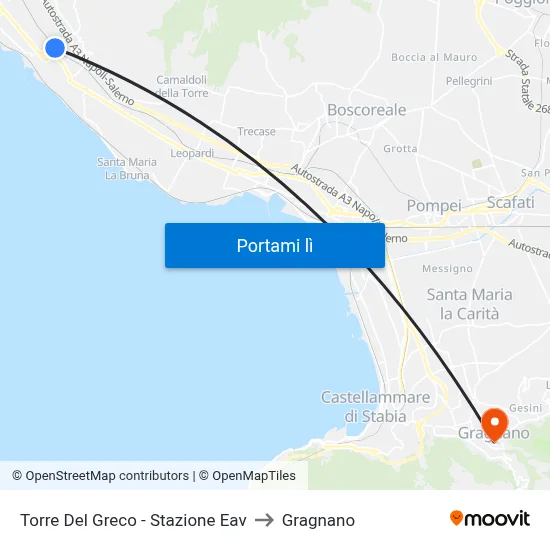 Torre Del Greco - Stazione Eav to Gragnano map