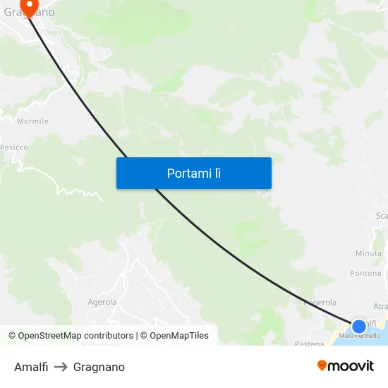 Amalfi to Gragnano map