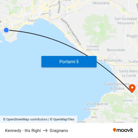 Kennedy - Itis Righi to Gragnano map