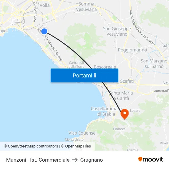 Manzoni - Ist. Commerciale to Gragnano map