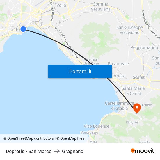 Depretis - San Marco to Gragnano map