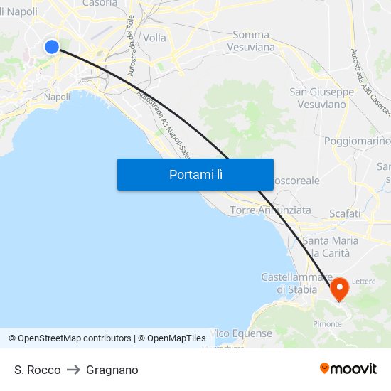 S. Rocco to Gragnano map