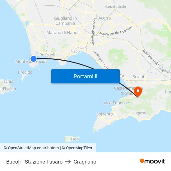 Bacoli - Stazione Fusaro to Gragnano map