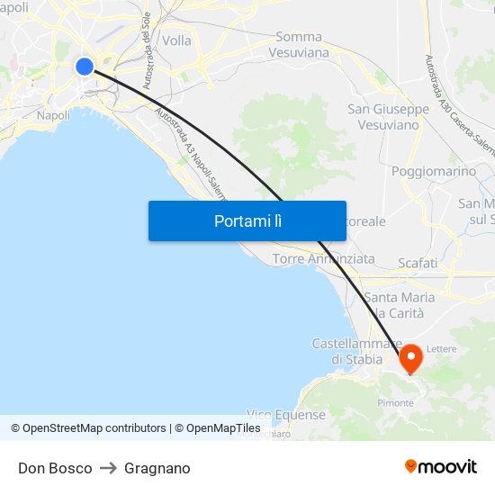 Don Bosco to Gragnano map