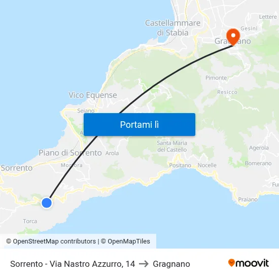 Sorrento - Via Nastro Azzurro, 14 to Gragnano map