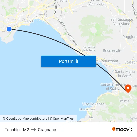 Tecchio - M2 to Gragnano map