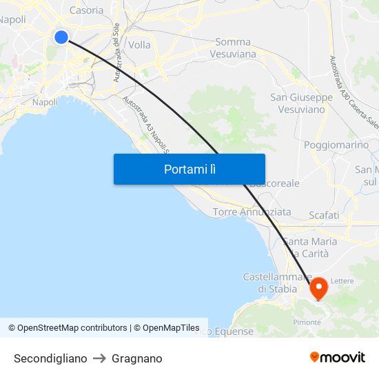 Secondigliano to Gragnano map