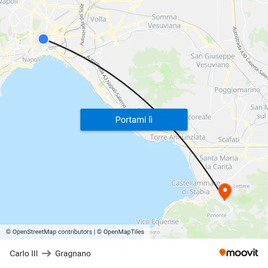 Carlo III to Gragnano map
