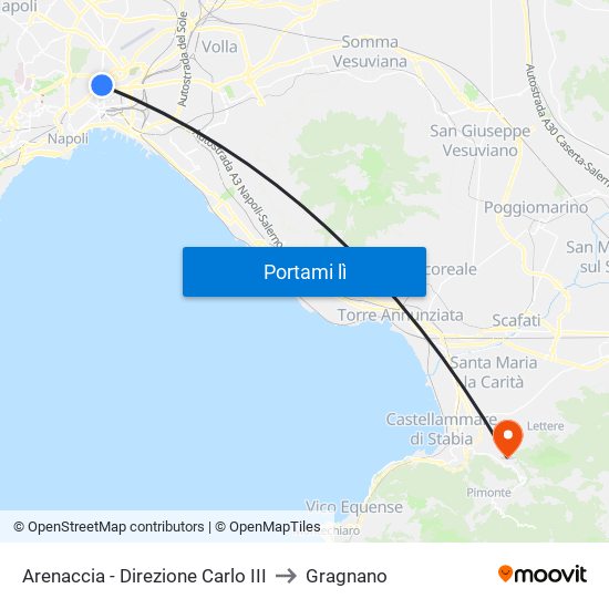 Arenaccia - Direzione Carlo III to Gragnano map