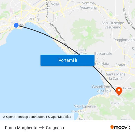 Parco Margherita to Gragnano map