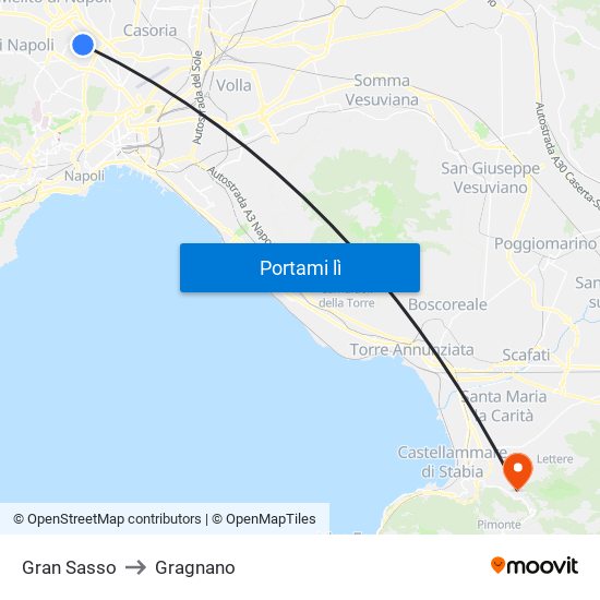 Gran Sasso to Gragnano map