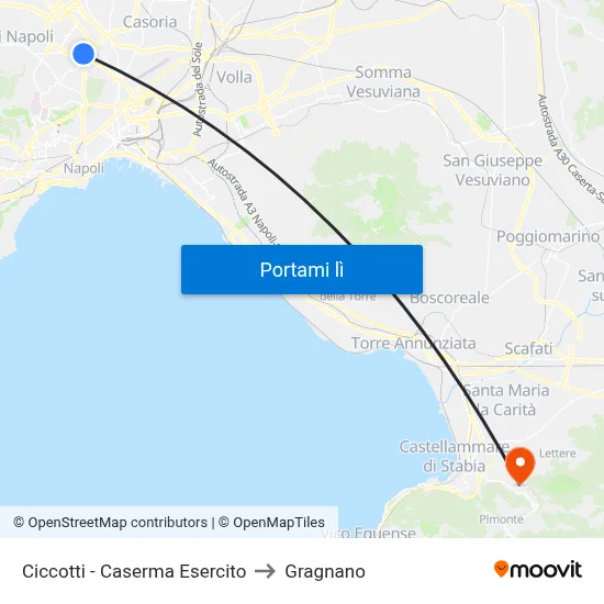 Ciccotti - Caserma Esercito to Gragnano map