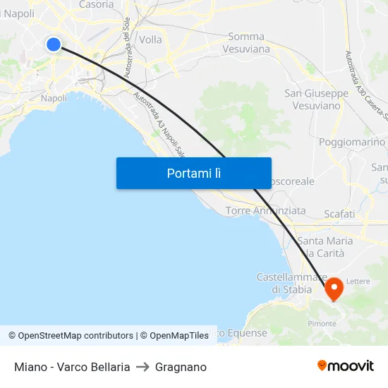 Miano - Varco Bellaria to Gragnano map