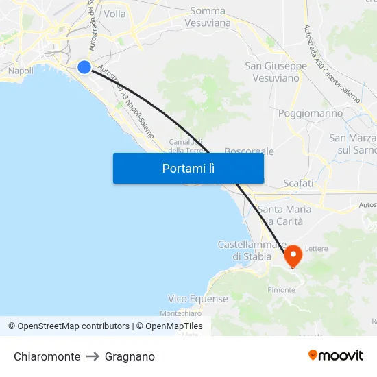 Chiaromonte to Gragnano map