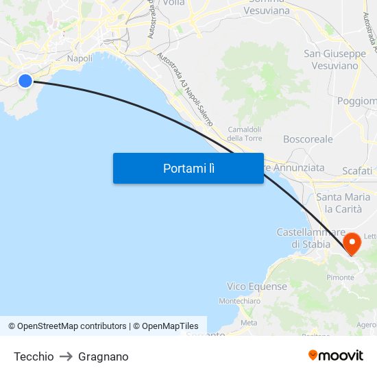 Tecchio to Gragnano map