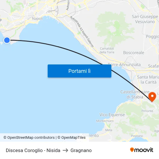 Discesa Coroglio - Nisida to Gragnano map