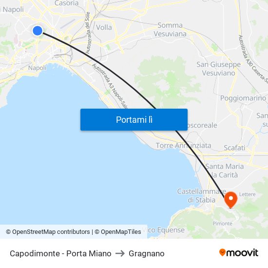 Capodimonte - Porta Miano to Gragnano map