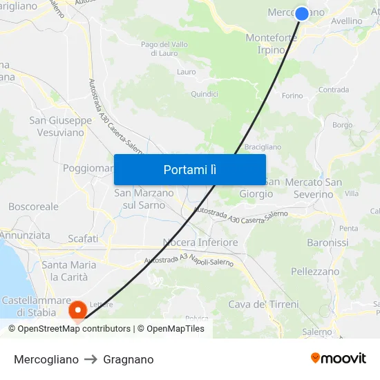 Mercogliano to Gragnano map