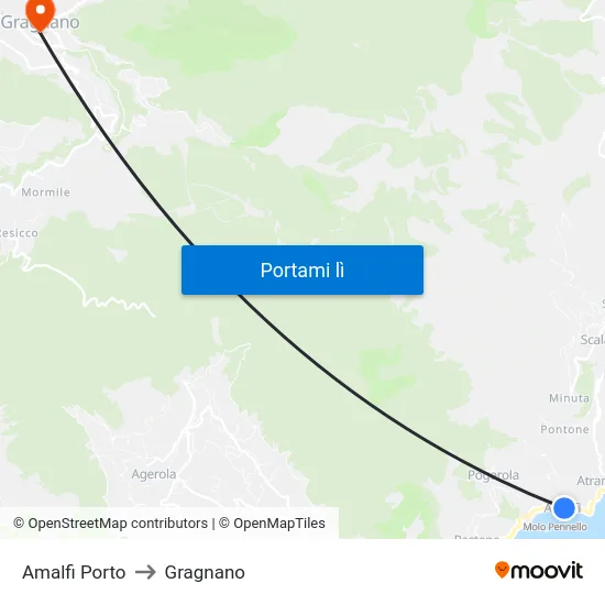 Amalfi Porto to Gragnano map