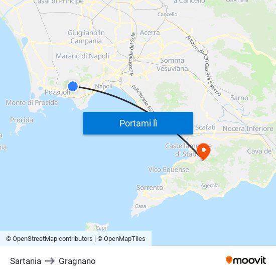 Sartania to Gragnano map