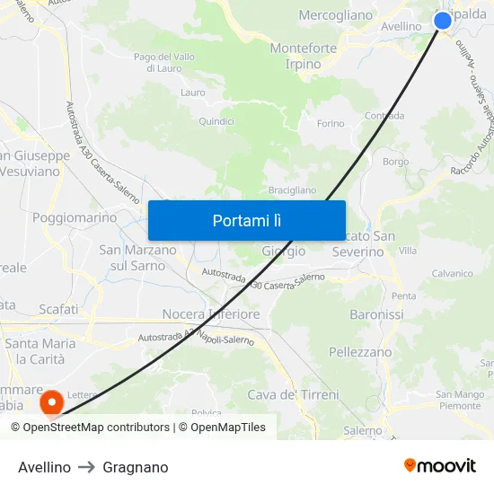Avellino to Gragnano map