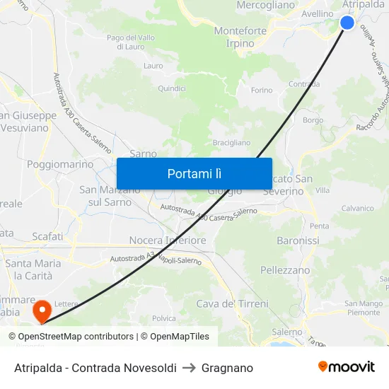 Atripalda - Contrada Novesoldi to Gragnano map