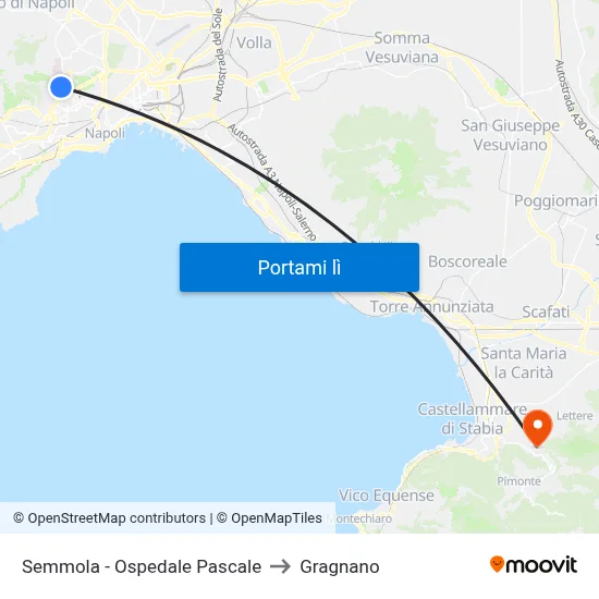 Semmola - Ospedale Pascale to Gragnano map