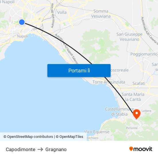 Capodimonte to Gragnano map