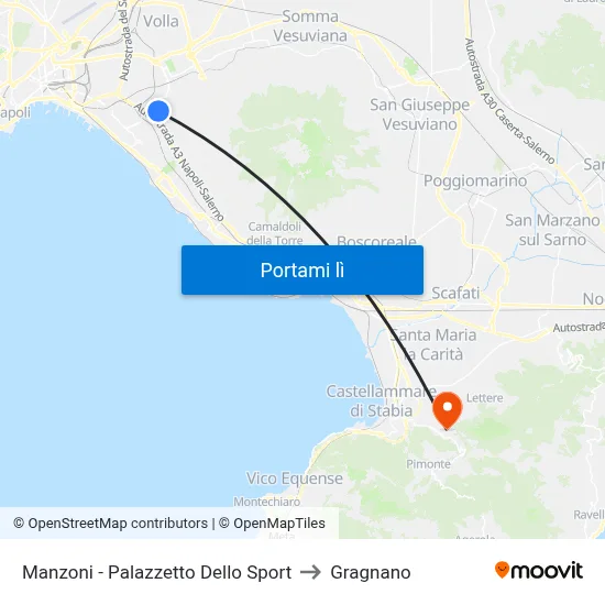 Manzoni - Palazzetto Dello Sport to Gragnano map