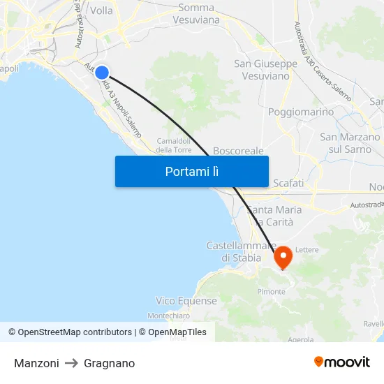 Manzoni to Gragnano map