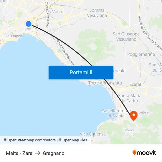 Malta - Zara to Gragnano map
