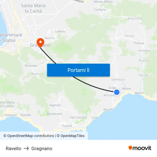 Ravello to Gragnano map
