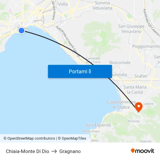 Chiaia-Monte Di Dio to Gragnano map