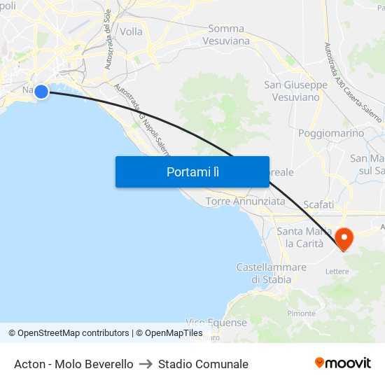 Acton - Molo Beverello to Stadio Comunale map