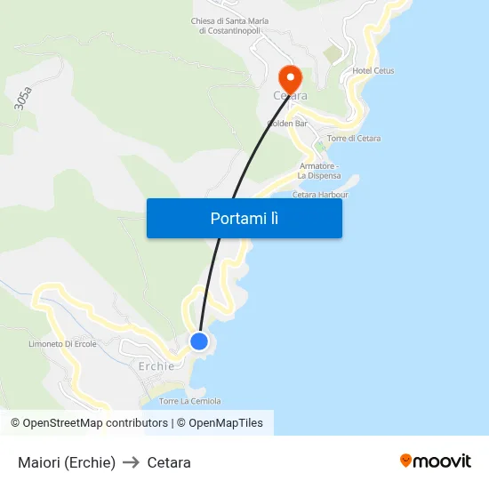 Maiori (Erchie) to Cetara map