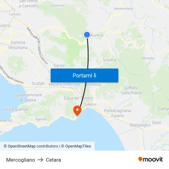 Mercogliano to Cetara map