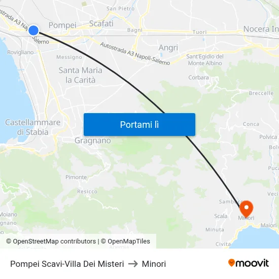 Pompei Scavi-Villa Dei Misteri to Minori map