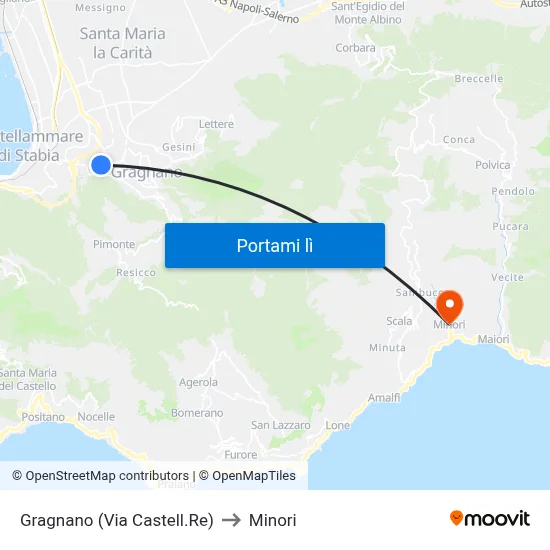 Gragnano (Via Castell.Re) to Minori map