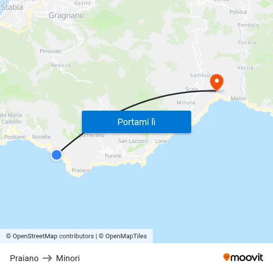 Praiano to Minori map
