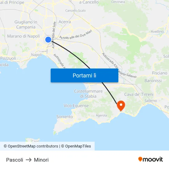 Pascoli to Minori map