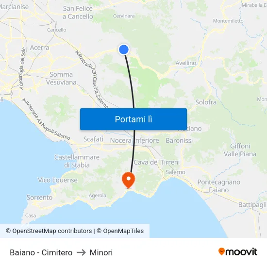 Baiano - Cimitero to Minori map