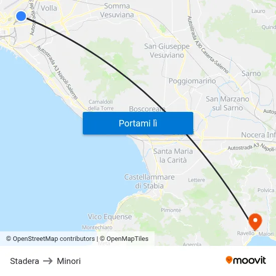 Stadera to Minori map