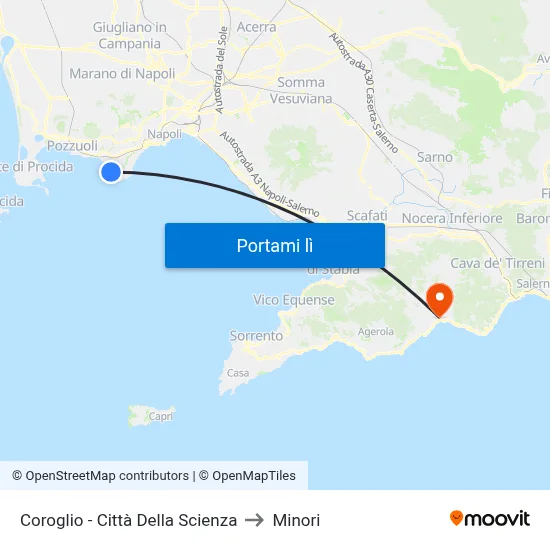 Coroglio - Città Della Scienza to Minori map