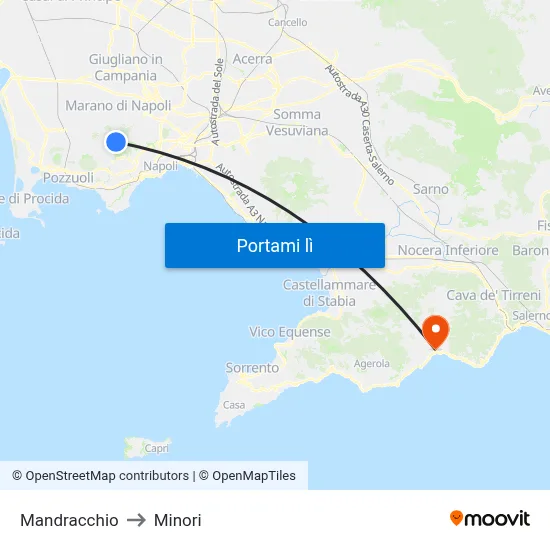 Mandracchio to Minori map