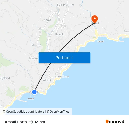 Amalfi Porto to Minori map